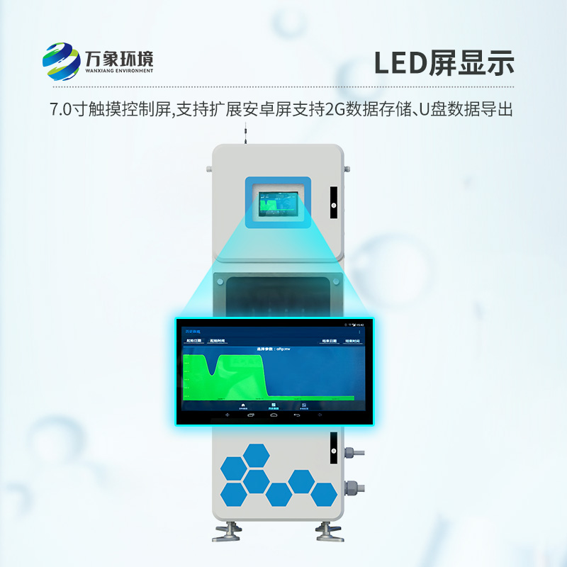 多參數水質在線監測儀，守護你我他的用水安全