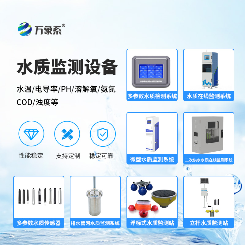 水質(zhì)監(jiān)測站設備
